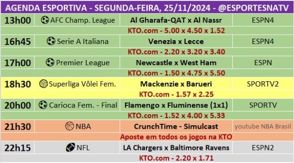 Confira a agenda esportiva mundial para essa segunda-feira, 25 de novembro