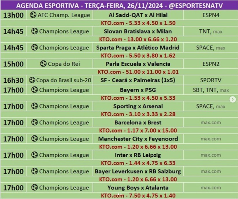 Confira a agenda esportiva mundial para essa terça-feira, 26 de novembro