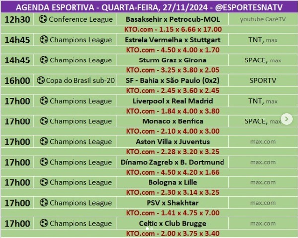 Confira a agenda esportiva mundial para essa quarta-feira, 27 de novembro