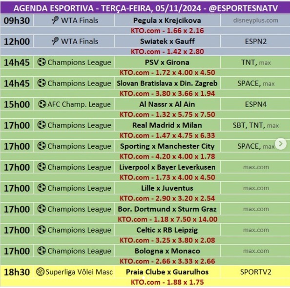 Confira a agenda esportiva mundial para essa terça-feira, 5 de novembro