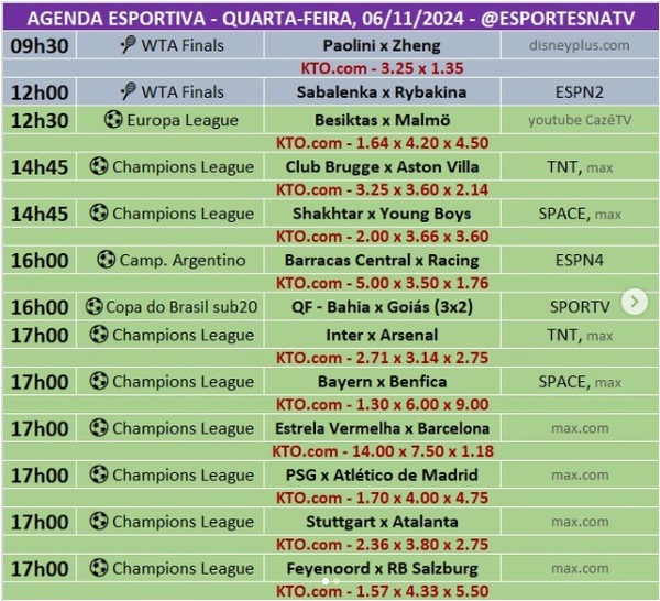 Confira a agenda esportiva mundial para essa quarta-feira, 6 de novembro