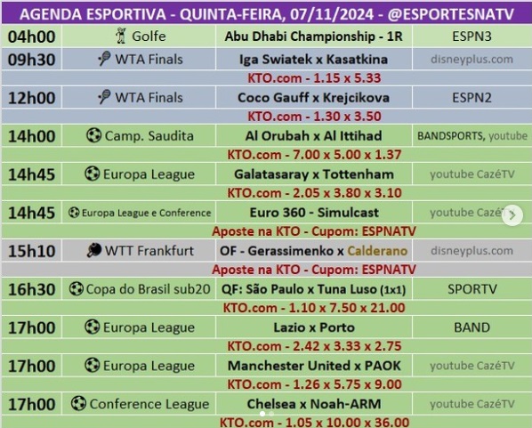 Confira a agenda esportiva mundial para essa quinta-feira, 7 de novembro