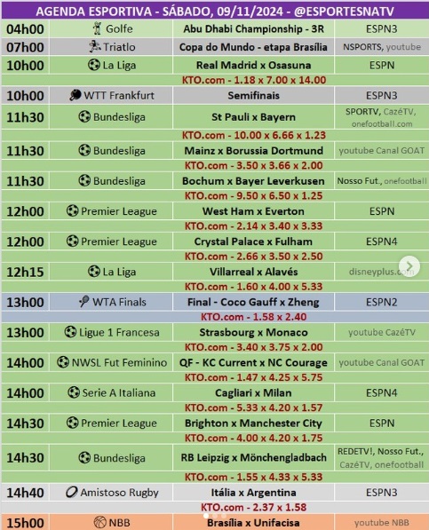 Confira a agenda esportiva mundial para esse sábado, 9 de novembro