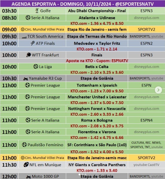 Confira a agenda esportiva mundial para esse domingo, 10 de novembro