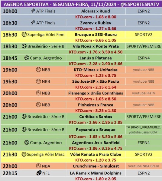 Confira a agenda esportiva mundial para essa segunda-feira, 11 de novembro