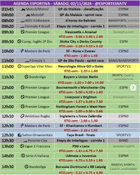 Confira a agenda esportiva mundial para esse sábado, 2 de novembro