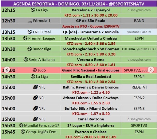 Confira a agenda esportiva mundial para esse domingo, 3 de novembro