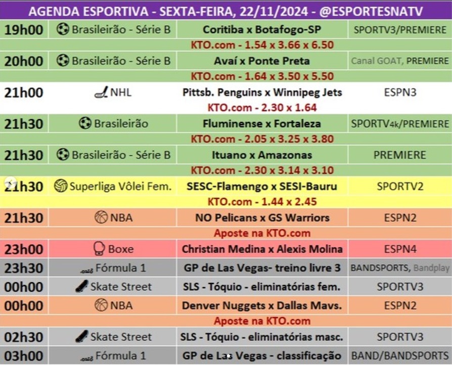 Confira a agenda esportiva mundial para essa sexta-feira, 22 de novembro