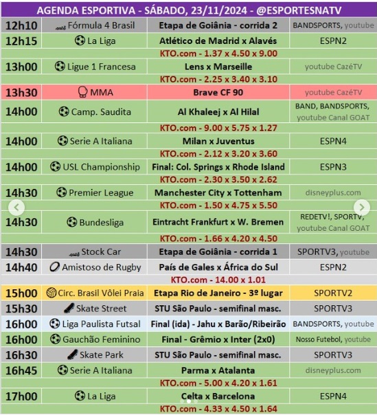 Confira a agenda esportiva mundial para esse sábado, 23 de novembro