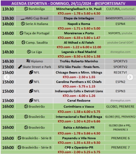 Confira a agenda esportiva mundial para esse domingo, 24 de novembro