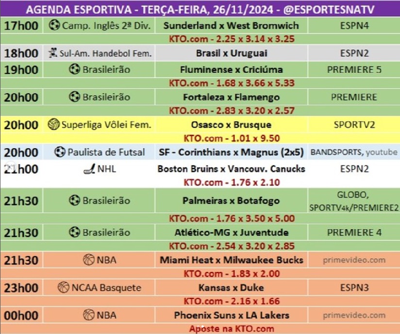 Confira a agenda esportiva mundial para essa terça-feira, 26 de novembro