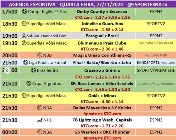 Confira a agenda esportiva mundial para essa quarta-feira, 27 de novembro