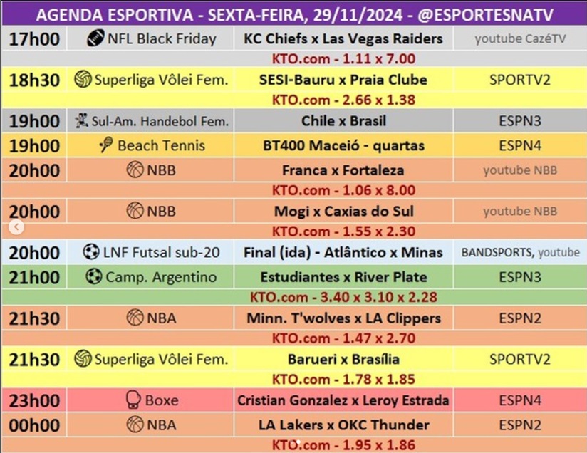 Confira a agenda esportiva mundial para essa sexta-feira, 29 de novembro