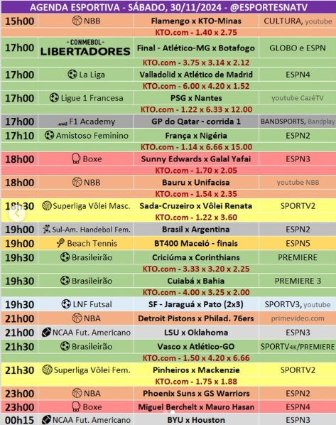 Confira a agenda esportiva mundial para esse sábado, 30 de novembro