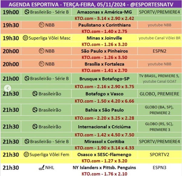 Confira a agenda esportiva mundial para essa terça-feira, 5 de novembro