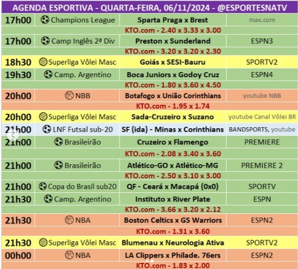 Confira a agenda esportiva mundial para essa quarta-feira, 6 de novembro