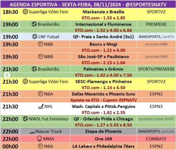 Confira a agenda esportiva mundial para essa sexta-feira, 8 de novembro