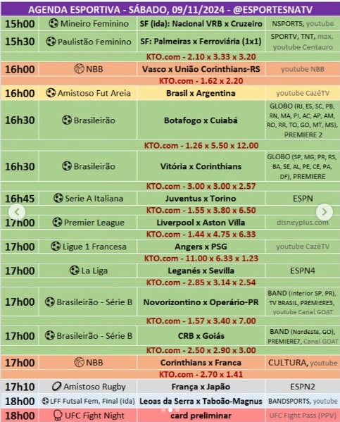 Confira a agenda esportiva mundial para esse sábado, 9 de novembro