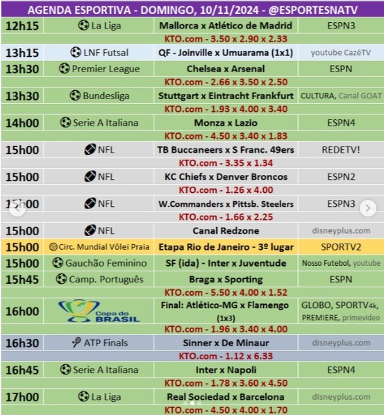 Confira a agenda esportiva mundial para esse domingo, 10 de novembro