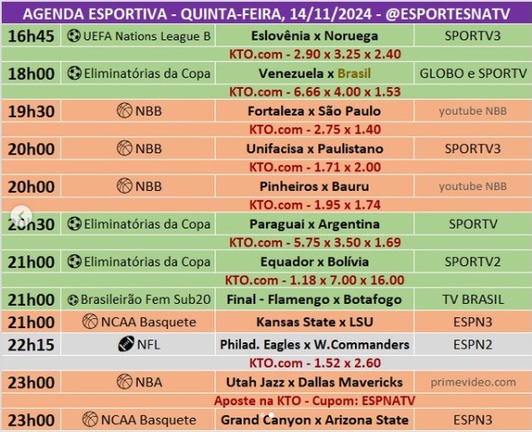 Confira a agenda esportiva mundial para essa quinta-feira, 14 de novembro