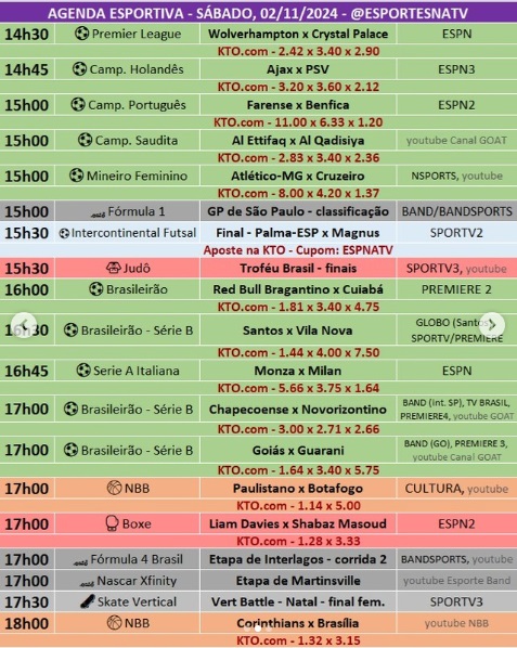 Confira a agenda esportiva mundial para esse sábado, 2 de novembro