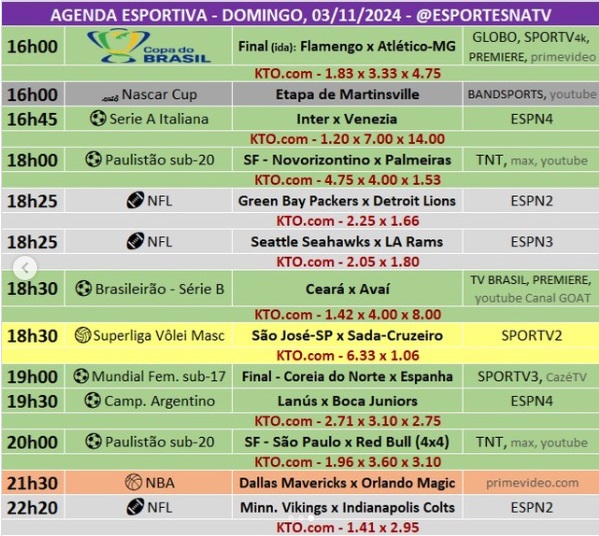 Confira a agenda esportiva mundial para esse domingo, 3 de novembro