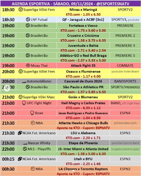 Confira a agenda esportiva mundial para esse sábado, 9 de novembro