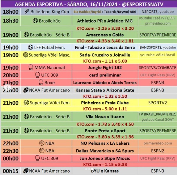 Confira a agenda esportiva mundial para esse sábado, 16 de novembro