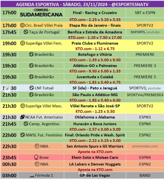 Confira a agenda esportiva mundial para esse sábado, 23 de novembro