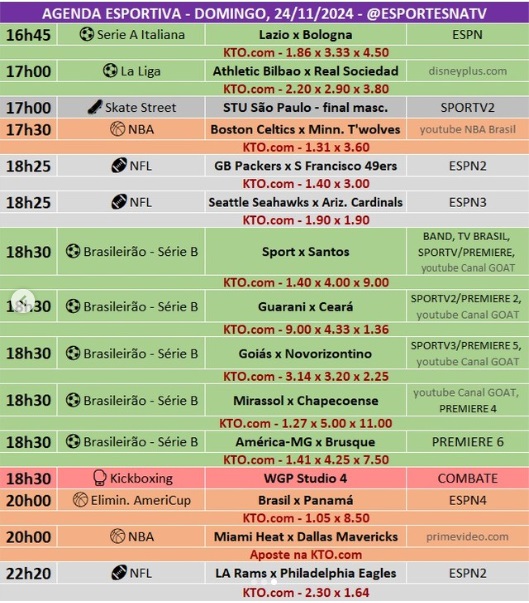 Confira a agenda esportiva mundial para esse domingo, 24 de novembro