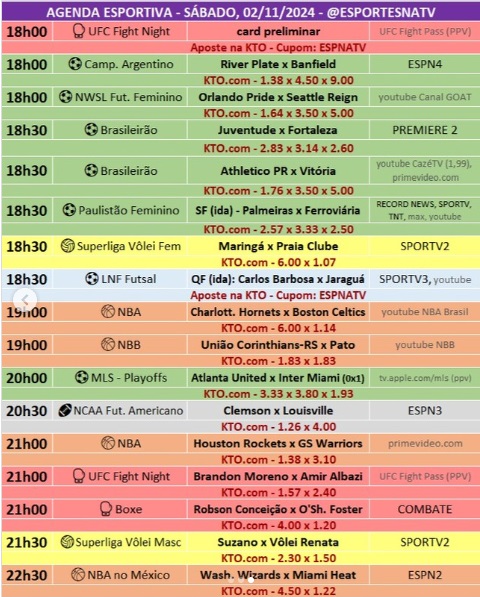 Confira a agenda esportiva mundial para esse sábado, 2 de novembro