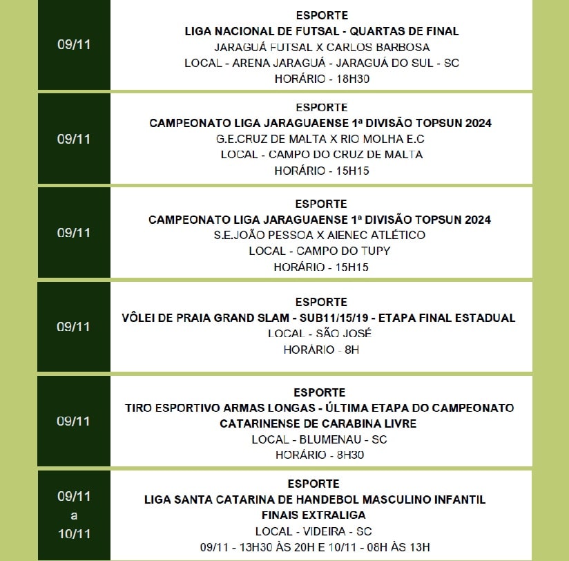 Poliesportivo: Veja a programação completa dos próximos dias em Jaraguá do Sul