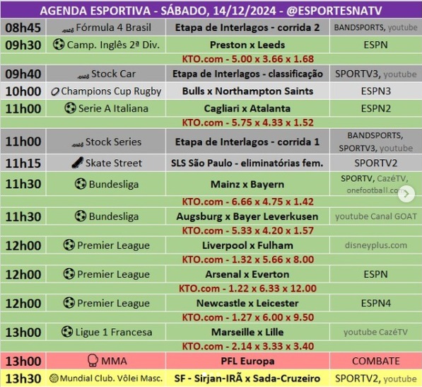 Confira a agenda esportiva mundial para esse sábado, 14 de dezembro