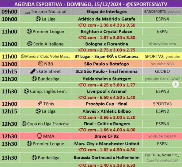 Confira a agenda esportiva mundial para esse domingo, 15 de dezembro