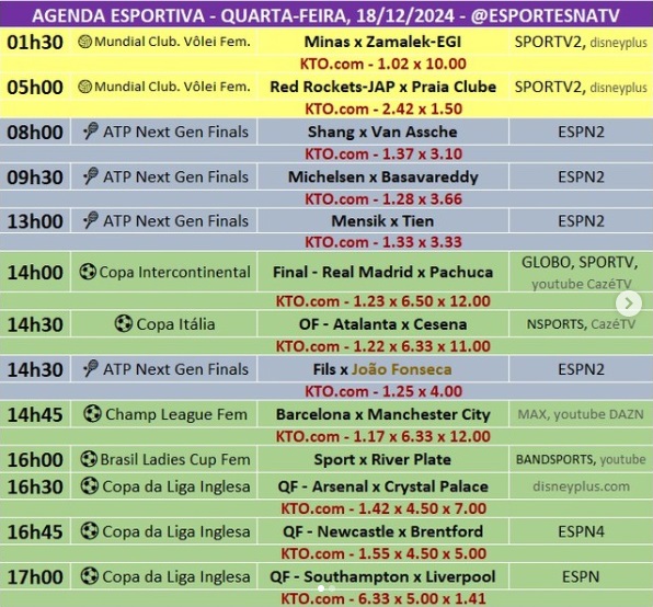 Confira a agenda esportiva mundial para essa quarta-feira, 18 de dezembro