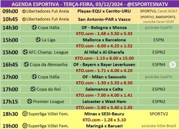 Confira a agenda esportiva mundial para essa terça-feira, 3 de dezembro