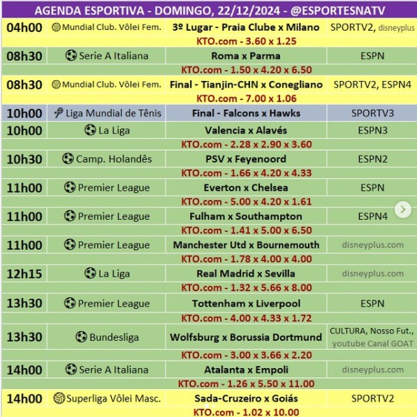 Confira a agenda esportiva mundial para esse domingo, 22 de dezembro