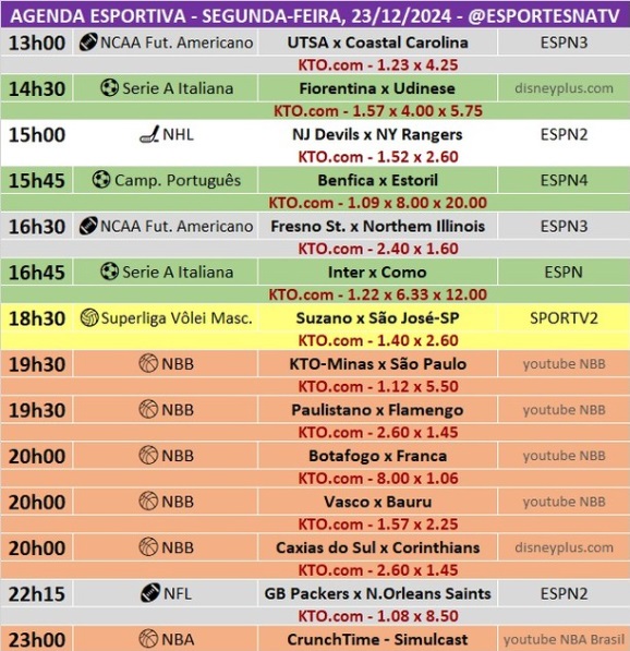 Confira a agenda esportiva mundial para essa segunda-feira, 23 de dezembro