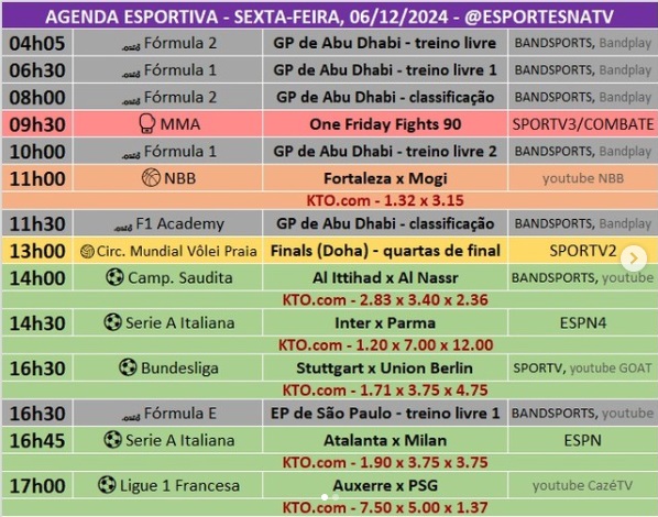 Confira a agenda esportiva mundial para essa sexta-feira, 6 de dezembro