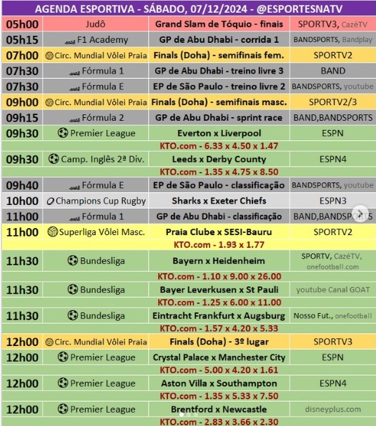 Confira a agenda esportiva mundial para esse sábado, 7 de dezembro