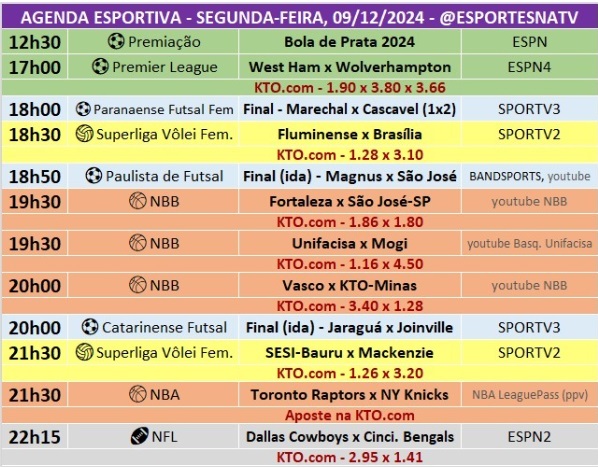 Confira a agenda esportiva mundial para essa segunda-feira, 9 de dezembro