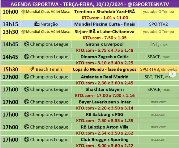 Confira a agenda esportiva mundial para essa segunda-feira, 9 de dezembro