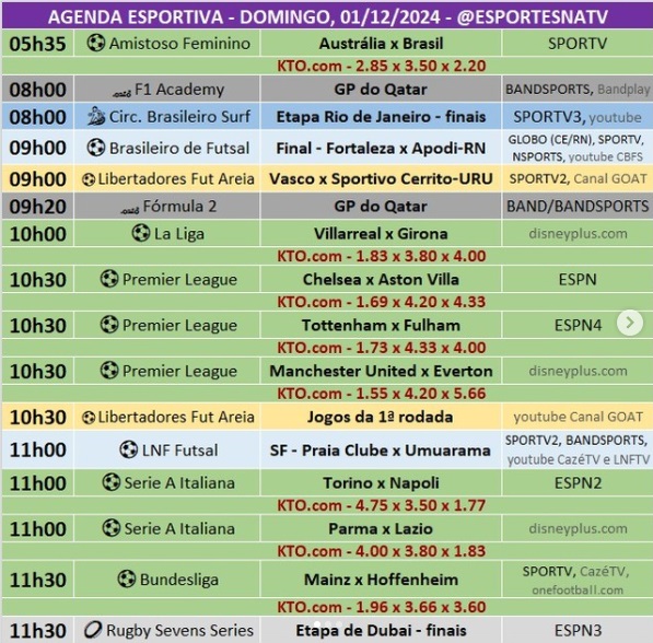 Confira a agenda esportiva mundial para esse domingo, 1º de dezembro