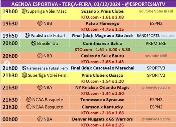 Confira a agenda esportiva mundial para essa terça-feira, 3 de dezembro