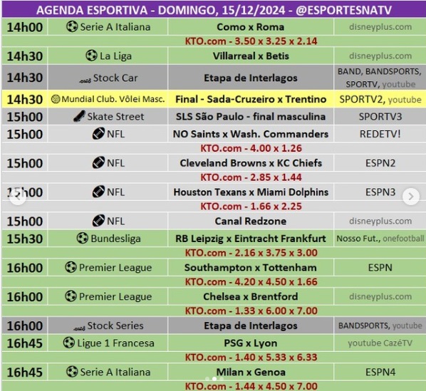 Confira a agenda esportiva mundial para esse domingo, 15 de dezembro