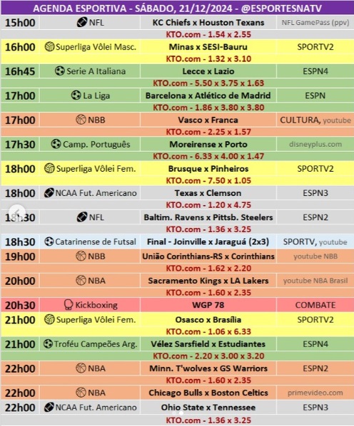 Confira a agenda esportiva mundial para esse sábado, 21 de dezembro