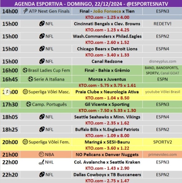 Confira a agenda esportiva mundial para esse domingo, 22 de dezembro