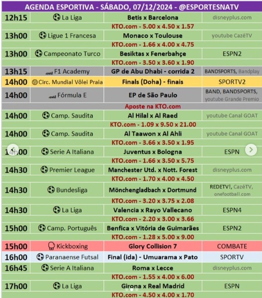 Confira a agenda esportiva mundial para esse sábado, 7 de dezembro