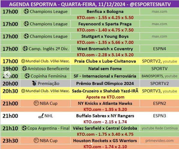 Confira a agenda esportiva mundial para essa quarta-feira, 11 de dezembro