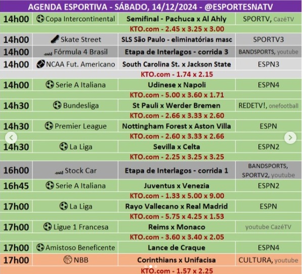 Confira a agenda esportiva mundial para esse sábado, 14 de dezembro